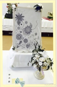 西口努力賞
